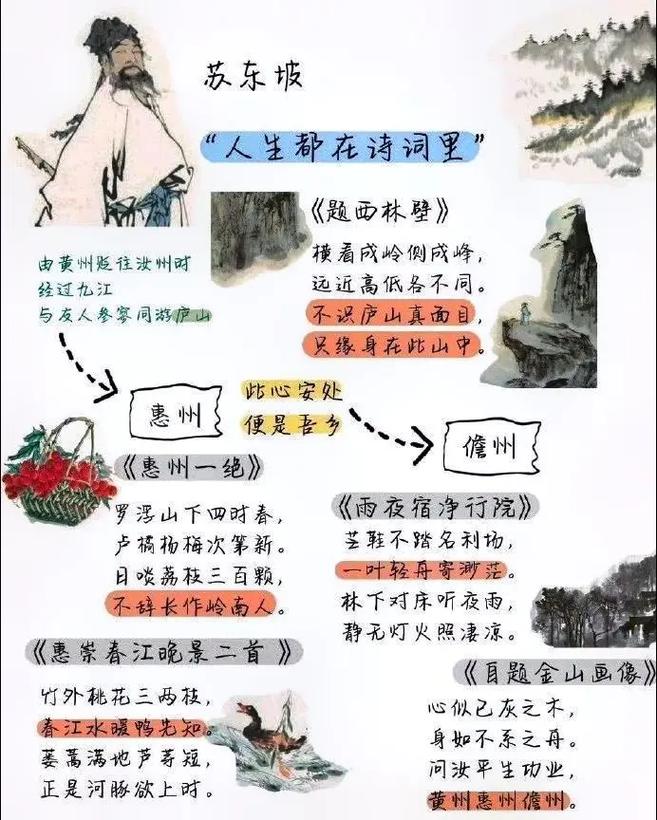 弘揚(yáng)三蘇文化 建設(shè)文化強(qiáng)國①蘇軾魂歸處，為何是郟縣？