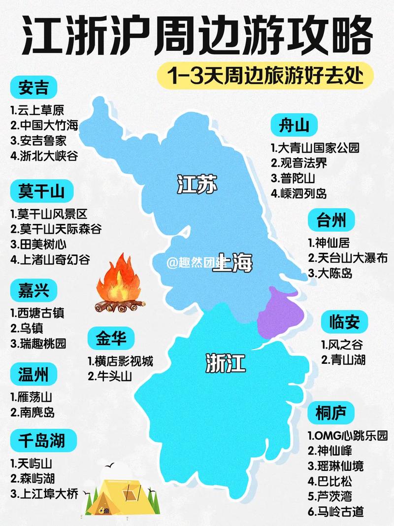 江浙滬周邊游，108個景點分布圖