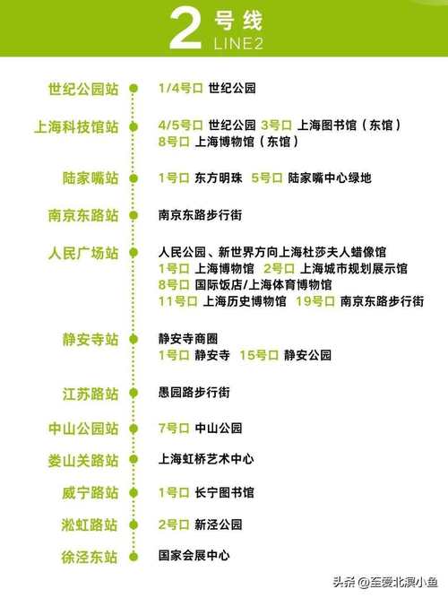 上海地鐵博物館清明假期開放安排