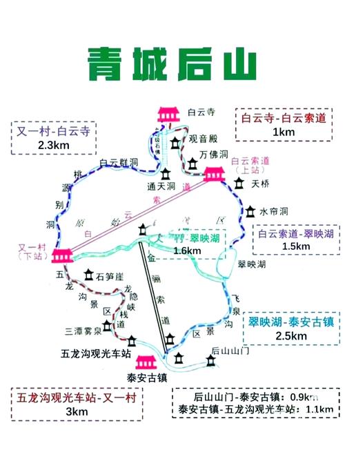 這里是成都南門出發(fā)30分鐘就能抵達的訪古徒步線