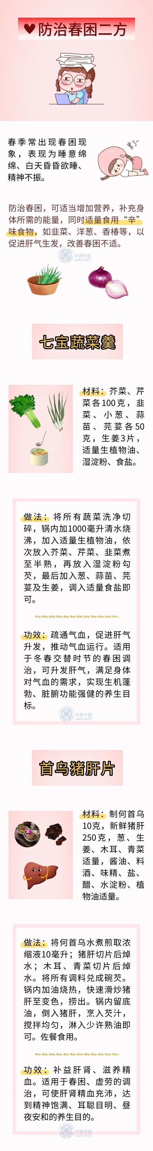 春天吃點啥？提神醒腦解“春困”