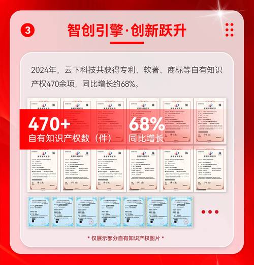 華潤數(shù)字科技申請多云資源全生命周期管理專利，提高資源管理效率和準確性