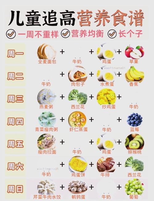 春季長高黃金期，孩子瘦小不長肉，這樣吃健脾胃，助消化，長肉肉