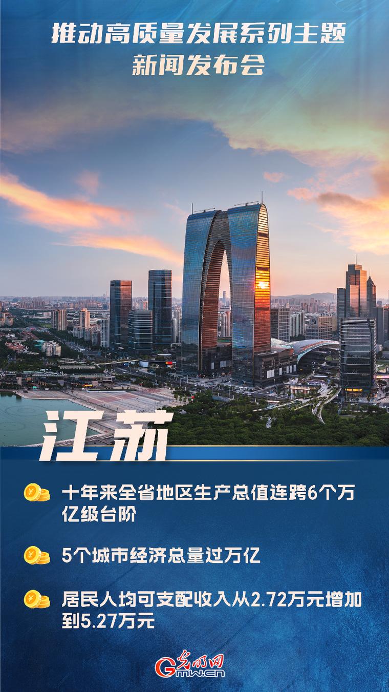 經(jīng)濟大省挑大梁丨江蘇：以物聯(lián)網(wǎng)高質(zhì)量發(fā)展積蓄更多新質(zhì)生產(chǎn)力