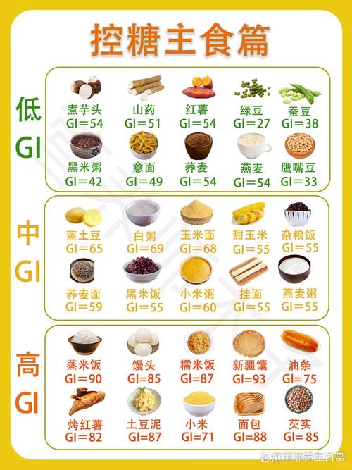 春末夏初，這堿性食材要多吃，一控糖，二護(hù)心，三通便，四還養(yǎng)顏