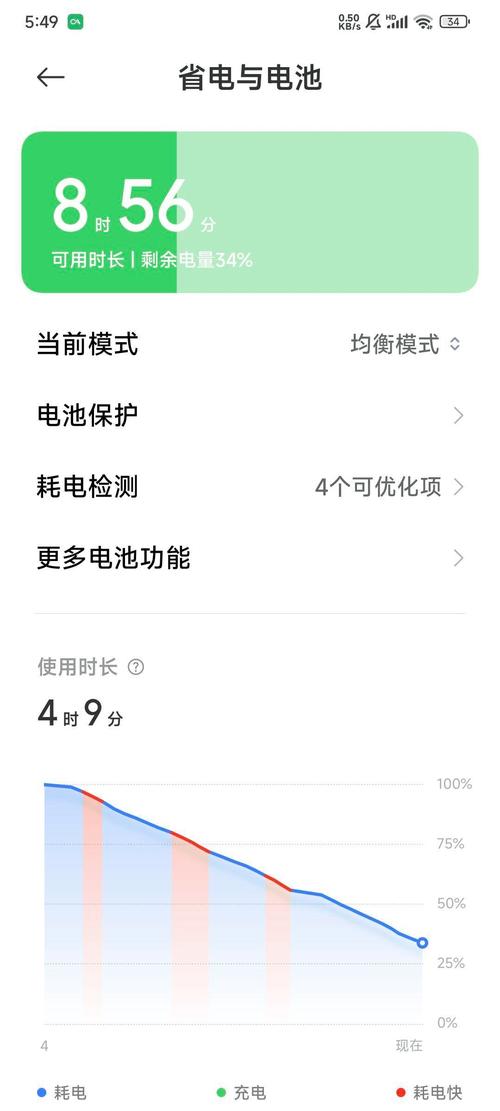 拉一百臺(tái)手機(jī)就為了測(cè)電池續(xù)航？