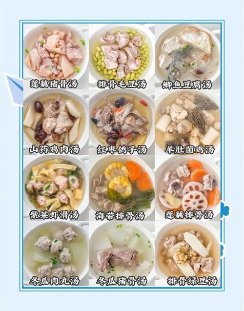 春天養(yǎng)胃正當(dāng)時！這4道“暖胃湯”要多喝，脾胃好，消化強(qiáng)