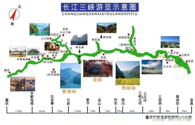 長(zhǎng)江三峽自駕游（第1集）三峽自駕的線路設(shè)計(jì)