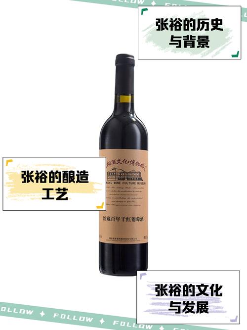 張裕上榜！12國酒王盲評誕生全球7大“酒王之王”