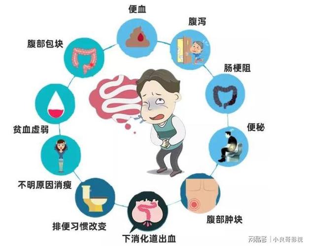 告誡：吃飯后一旦出現(xiàn)7個癥狀，十有八九是結(jié)直腸癌，抓緊檢查