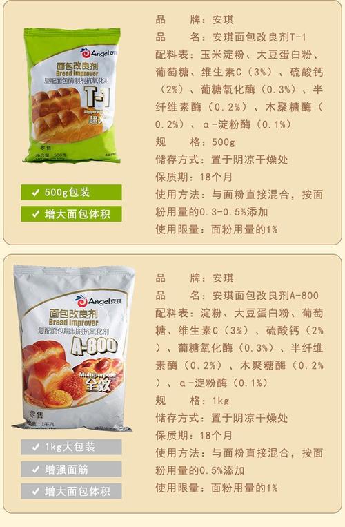 安琪酵母：食品原料包括烘焙原料、油條膨松劑、改良劑等