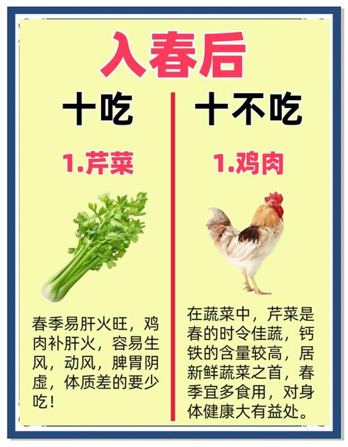 春天不補(bǔ)，一年受苦！多吃這4樣菜，身體自然壯如牛