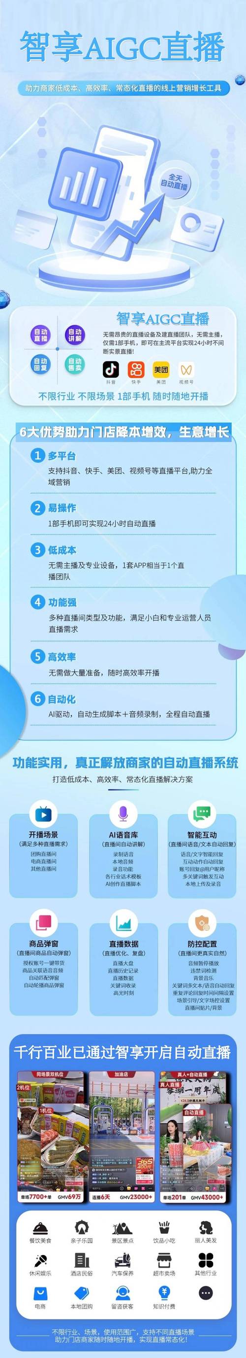 @大學(xué)生 國家平臺AI助手“智慧小業(yè)”上線啦！