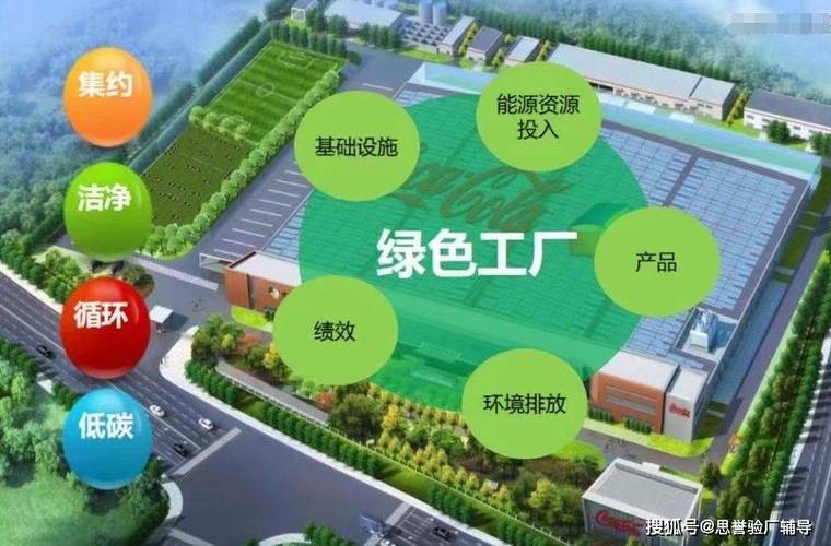 自動(dòng)化生產(chǎn)、100%綠電使用、90%廢水利用…濟(jì)南起步區(qū)崛起零碳工廠
