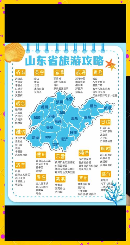 五一玩轉(zhuǎn)山東！5天深度游攻略：山泉海全體驗(yàn) 地道美食 住宿指南