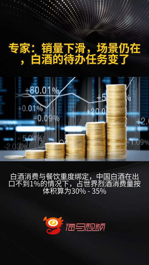 白酒銷量繼續(xù)下滑，行家：年輕人不喝，還有這5大原因現(xiàn)實(shí)又無奈
