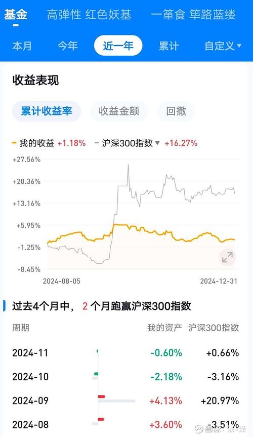 泰和科技總負債7.91億元，較去年同期增長12.94%應收賬款達3.13億元