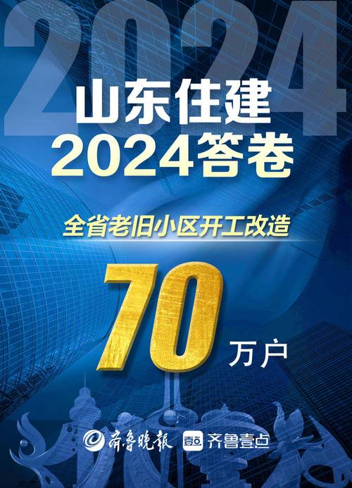 山東住建放大招！智能與適老改造，開啟“好房子”新時代