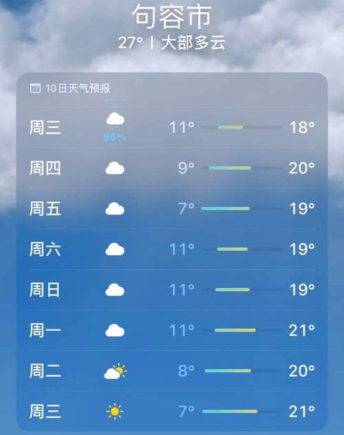 免費(fèi)！就在句容這里！徹底火了