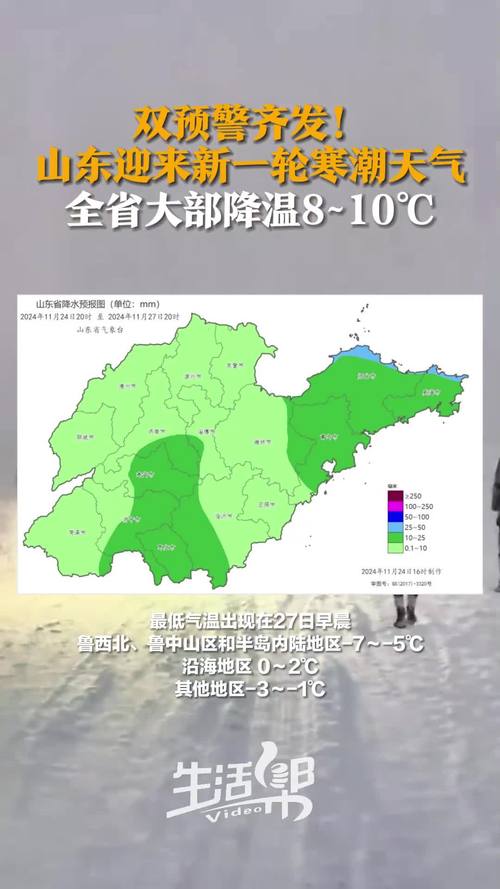 “一夜入冬，山東氣溫驟降！