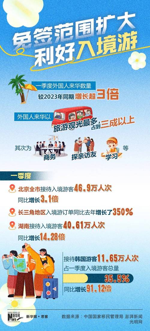 芙蓉國評論丨從中國游到中國購，China travel何以持續(xù)火爆?