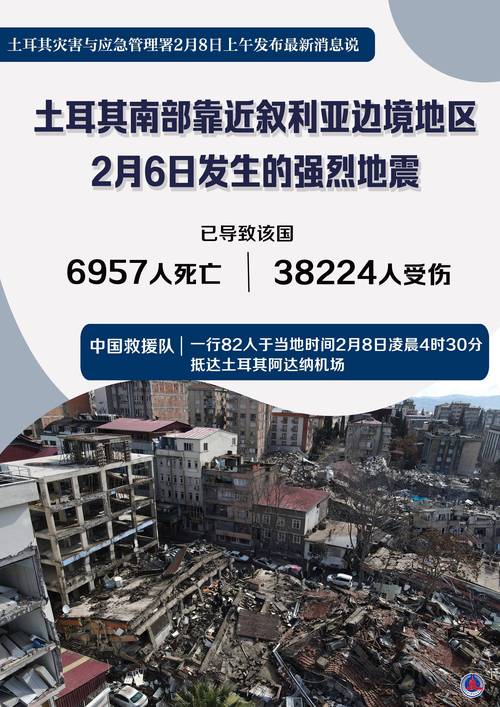 土耳其發(fā)生6.2級地震致150多人受傷，伊斯坦布爾震感強烈