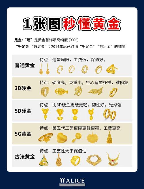 超有價值：黃金概念 黃金產(chǎn)業(yè)梳理 貴金屬企業(yè)50強(qiáng)