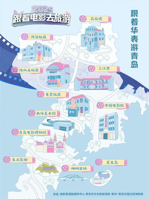 跟著華表游青島！8條打卡路線縱覽青島光影共生史