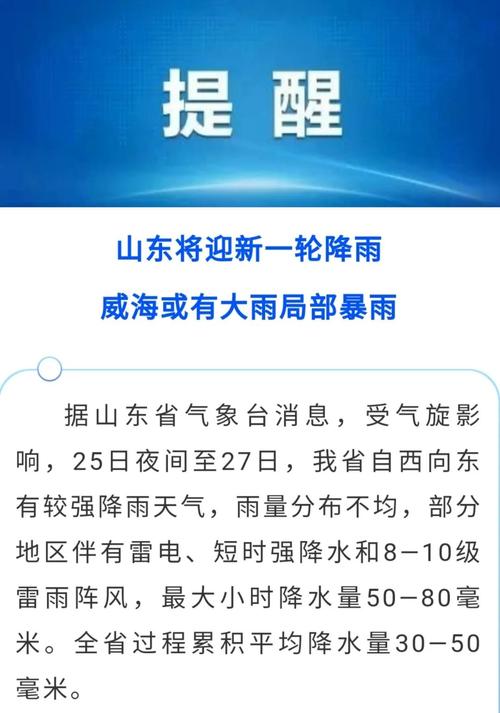 山東天氣“變臉”急！今晚雷雨大風(fēng)強勢來襲