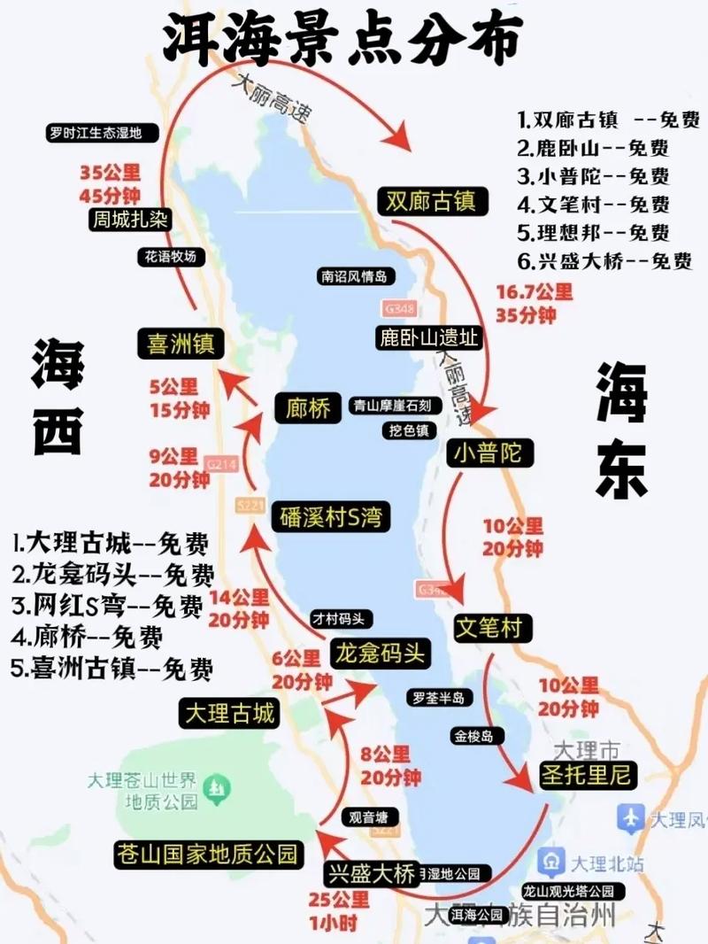 大理旅游攻略，登蒼山、游洱海，三維地圖路線干貨！