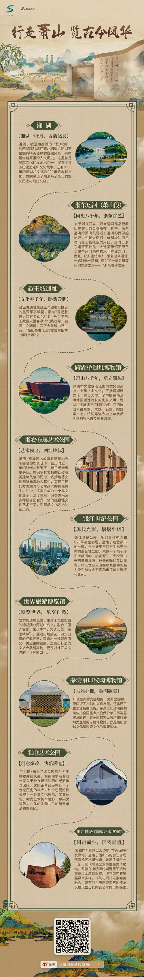中國最浪漫的小城，如何修煉成錦“醴”