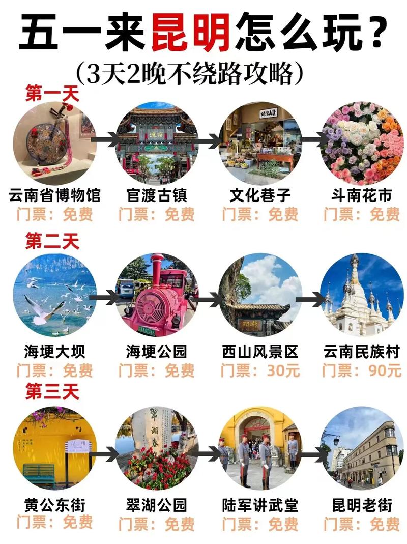 跟著我們的步伐，這個(gè)五一一定要來這樣的保姆式的兩日游