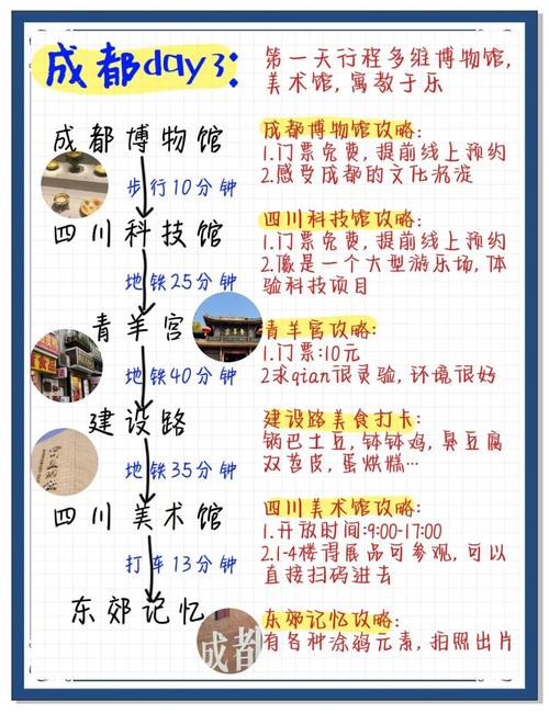 成都成華區(qū)3大隱藏玩法：99%游客錯過的文藝秘境，本地人私藏攻略