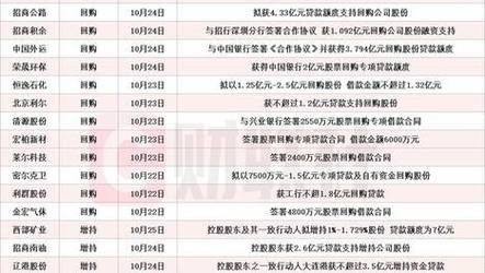 2024香港資料大全正版資料圖片-全面釋義、專家解釋與落實與警惕虛假宣傳