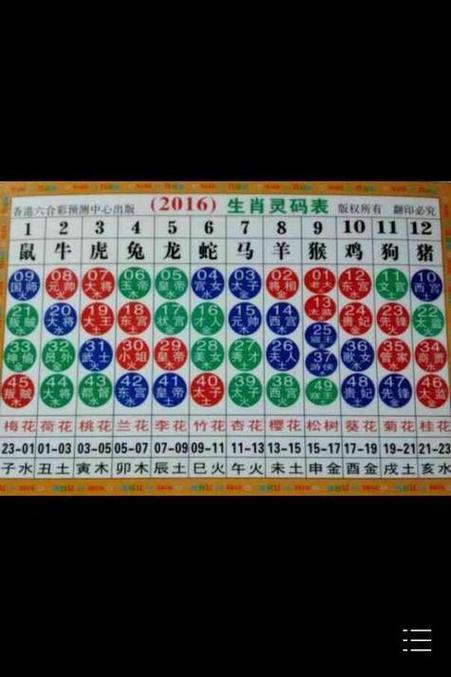澳門正版資料大全資料生肖卡2023年最新版下-全面釋義、專家解釋與落實與警惕虛假宣傳
