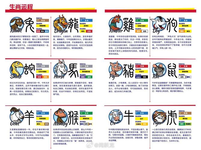 澳門正版資料大全資料生肖卡四大才子狀元-全面釋義、專家解釋與落實與警惕虛假宣傳