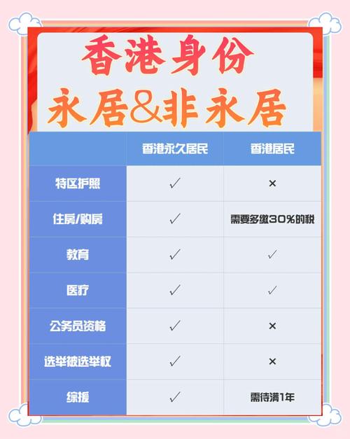 免費香港資料大全-精選釋義、解釋與落實與警惕虛假宣傳
