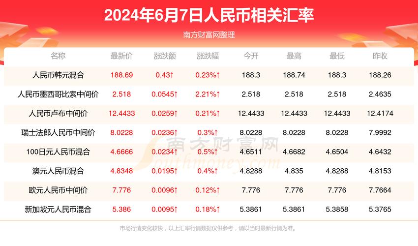 2024香港開獎結果記錄及查詢今天-全面釋義、解釋與落實與警惕虛假宣傳