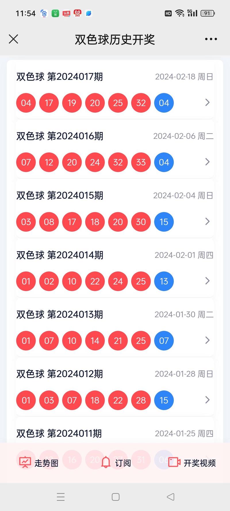 2025年4月 第4頁