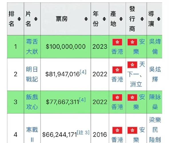 香港二0二0i年開獎(jiǎng)記錄-全面釋義、解釋與落實(shí)與警惕虛假宣傳