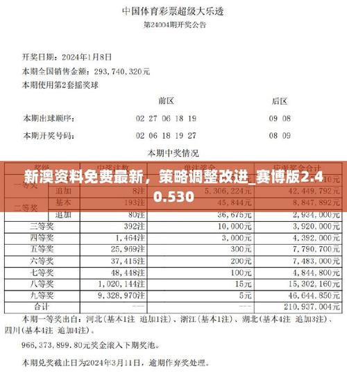2024澳門開獎結(jié)果出來沒有中獎嗎-全面釋義、專家解釋與落實與警惕虛假宣傳