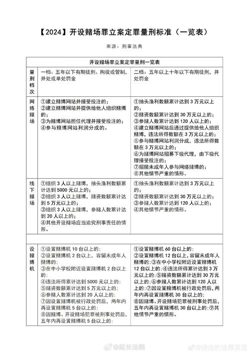 2024澳門開獎結(jié)果出來直播-全面釋義、專家解釋與落實與警惕虛假宣傳