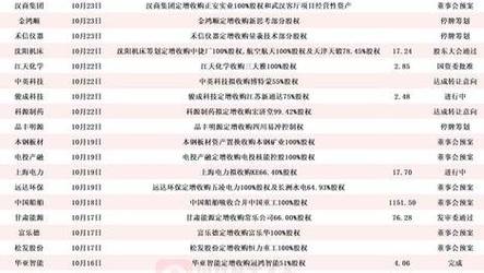 2025精準(zhǔn)資料大全免費(fèi)-全面釋義、專(zhuān)家解釋與落實(shí)與警惕虛假宣傳