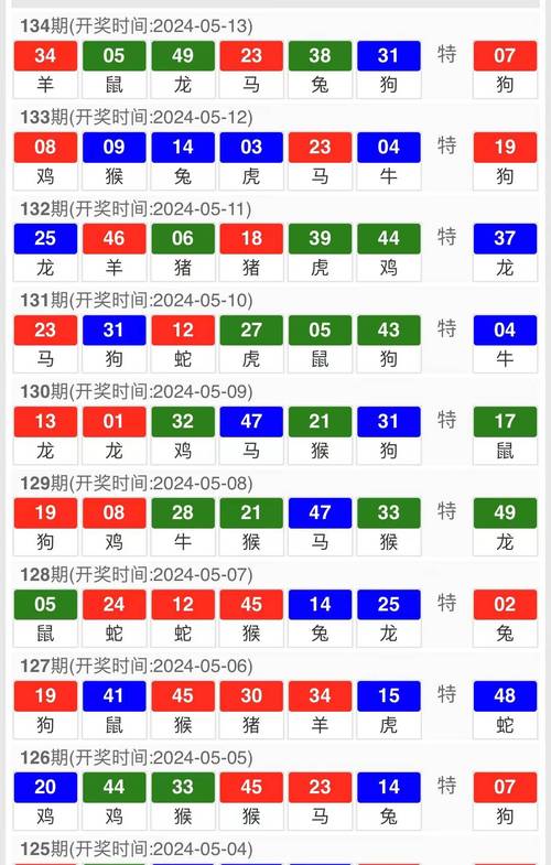 2023澳門今晚開獎(jiǎng)特馬開獎(jiǎng)結(jié)果查詢直播-精選釋義、解釋與落實(shí)與警惕虛假宣傳