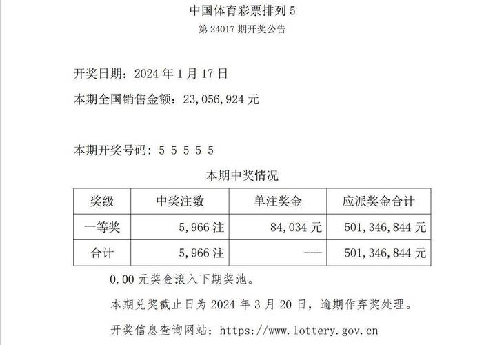 2024澳門碼今晚開獎結(jié)果記錄(精準分析快報)全面釋義、解釋與落實與警惕虛假宣傳