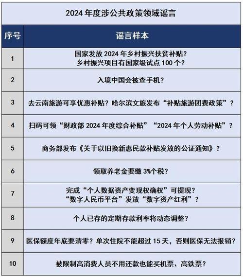 2025年正版資料免費大全-全面釋義、專家解釋與落實與警惕虛假宣傳