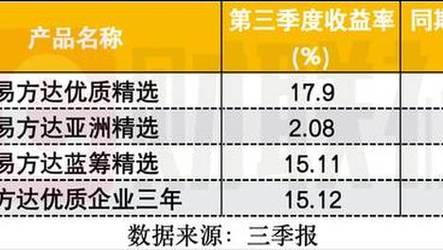香港二四六開獎資料大全?微廠一-全面釋義、解釋與落實與警惕虛假宣傳