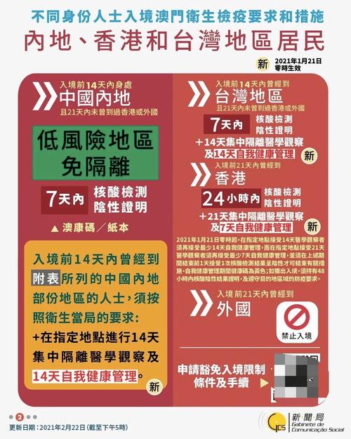 新澳門今晚開獎結(jié)果 開獎-全面釋義、解釋與落實與警惕虛假宣傳
