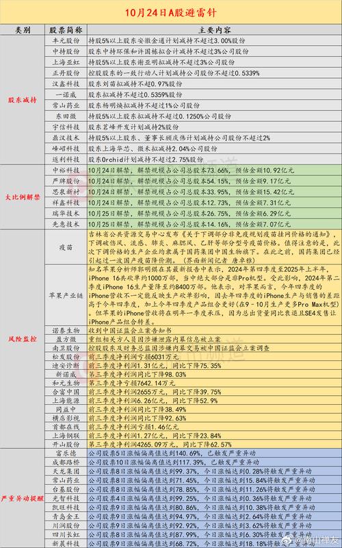 王中王中特網(wǎng)資料大全二字出特-全面釋義、解釋與落實與警惕虛假宣傳