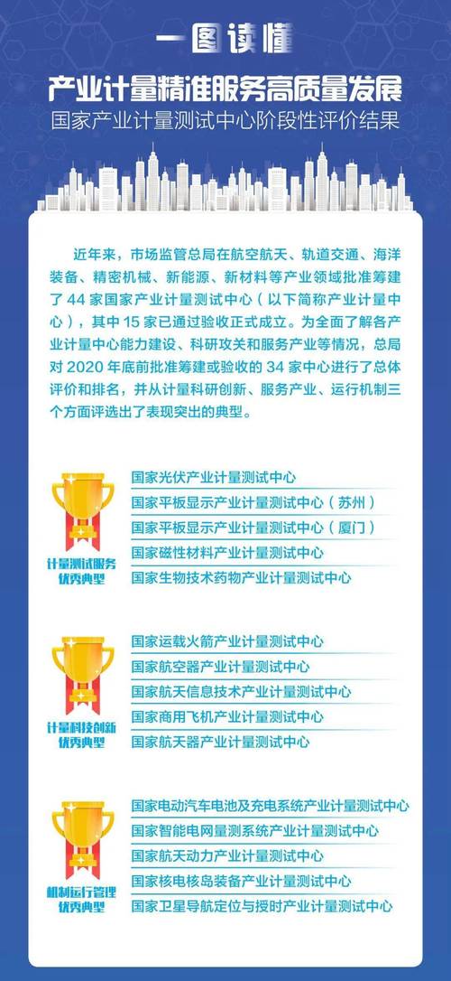 2024澳門精準正版免費-精選釋義、解釋與落實與警惕虛假宣傳